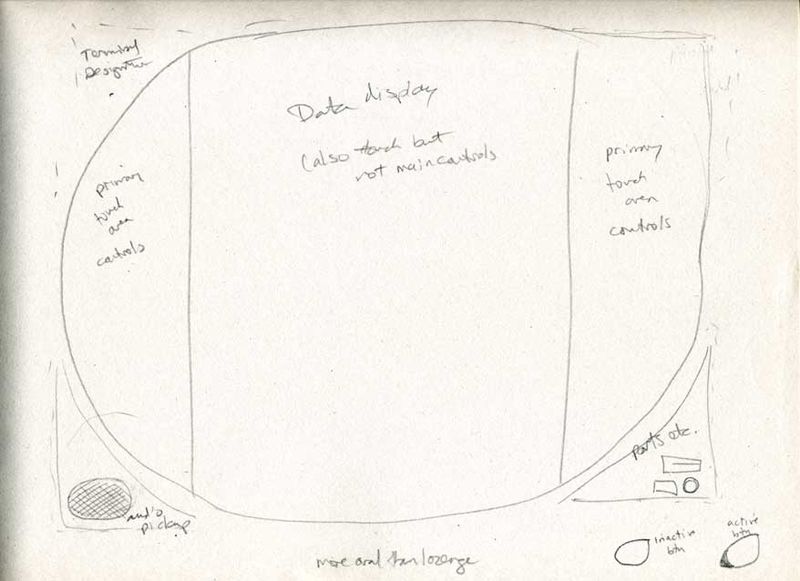 File:Panel display.jpg